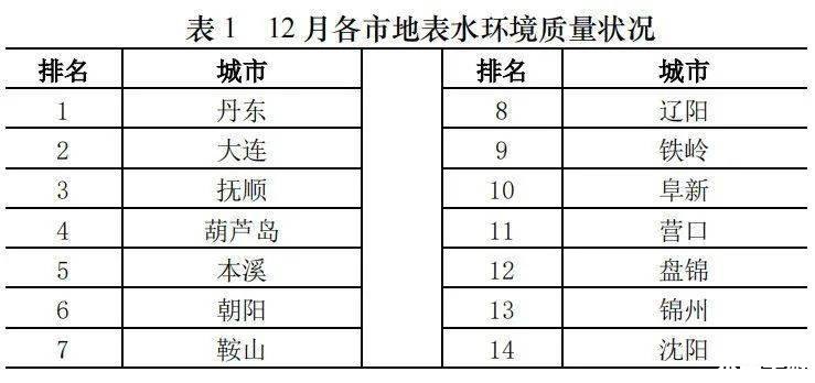 cs 序列号 建议：《CS序列号：探究与回顾》