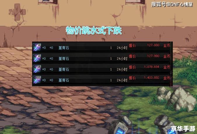 dnf无法使用未净化的装备 建议：《DNF未净化装备无法使用：原因分析与解决策略》
