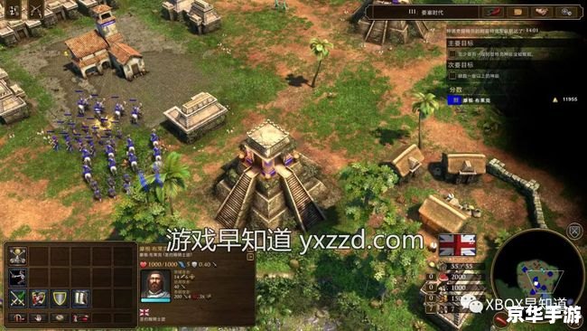 【帝国时代3】游戏分析