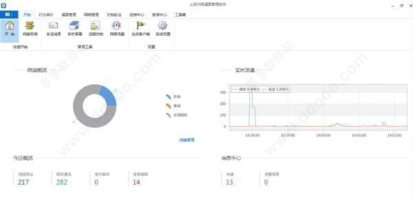 局域网屏幕监控软件：提升企业效率与安全性的必备工具