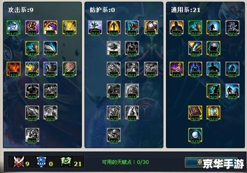 LOL天使出装攻略