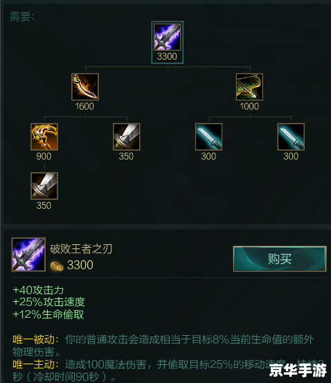 建议：《LOL晋级赛精析：探秘晋级之路，解锁荣耀时刻》