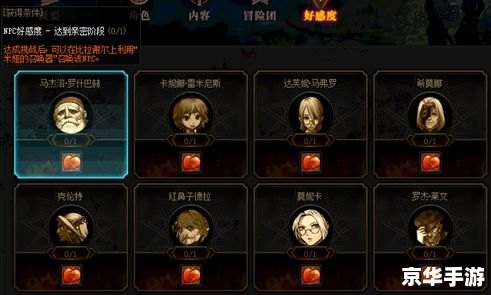 【DNF召唤吧】探讨与解析：职业特色与游戏玩法