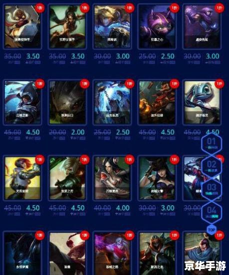 建议：《LOL4月幸运召唤师活动盛宴，标签悉数登场，精彩游戏内容不容错过》
