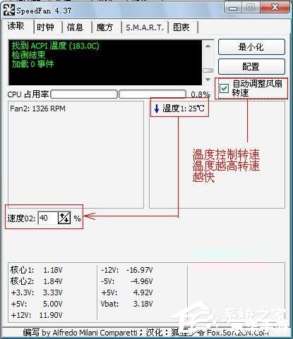 dx11官方怎么用 深入理解并有效使用DirectX 11