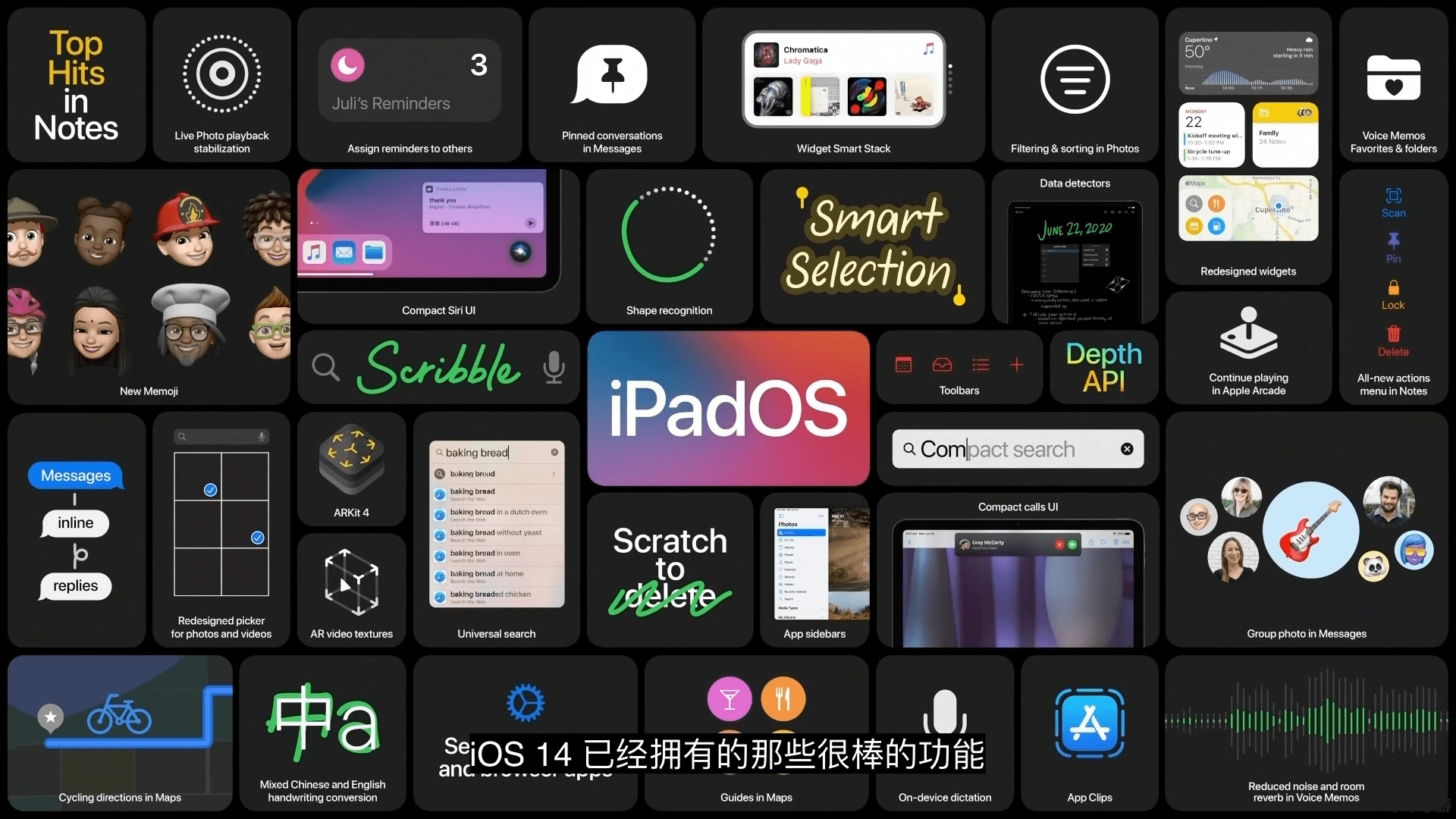 iOS 13.4正式版发布，带来多项新功能和改进
