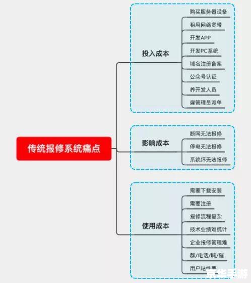 辐射4闪退问题分析及解决方案