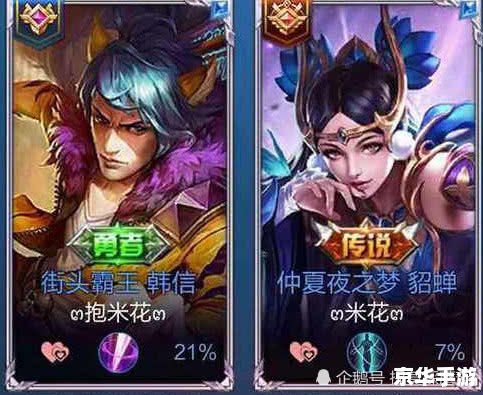 王者荣耀情侣名字一对：携手征战，爱意满溢