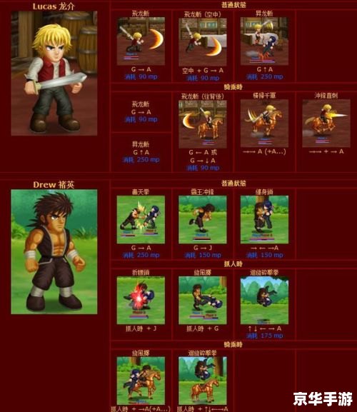 【英雄大作战v0.65无敌版】游戏分析及玩法介绍