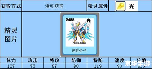 赛尔号鲁斯王技能解析