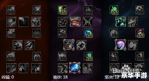 建议：《LOL堕落天使天赋悉数登场：技能与策略全解析》