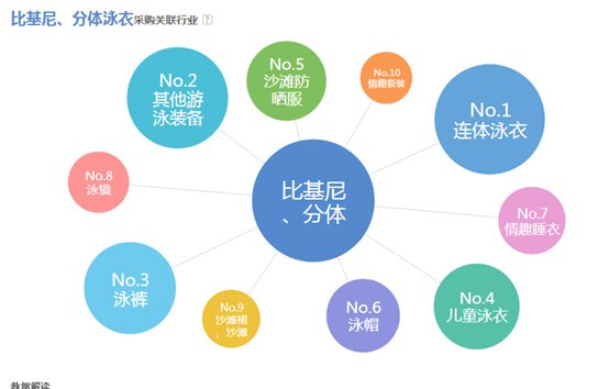 阿里巴巴官方使用指南：如何充分利用其功能和服务