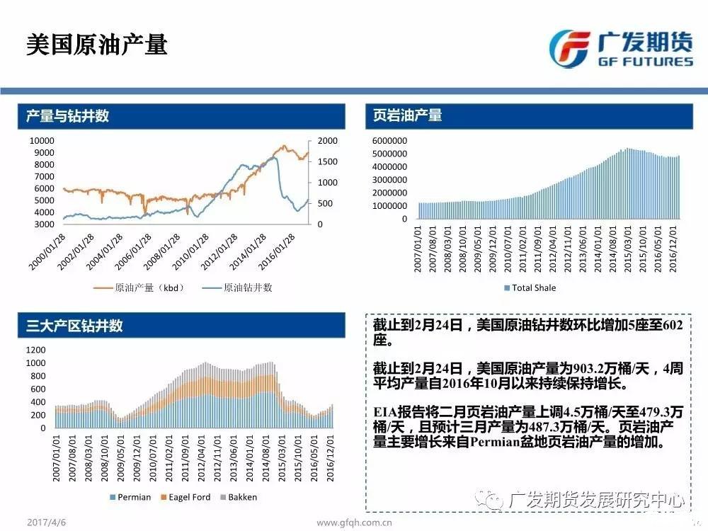 广发期货软件怎么安装 广发期货软件安装指南