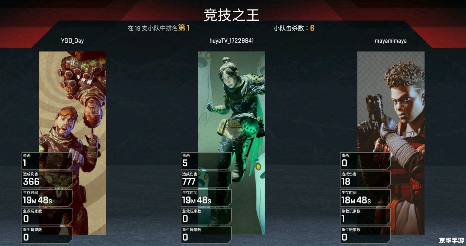 apex英雄怎么用