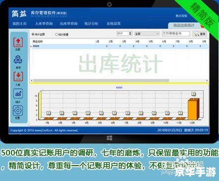 库存软件怎么用