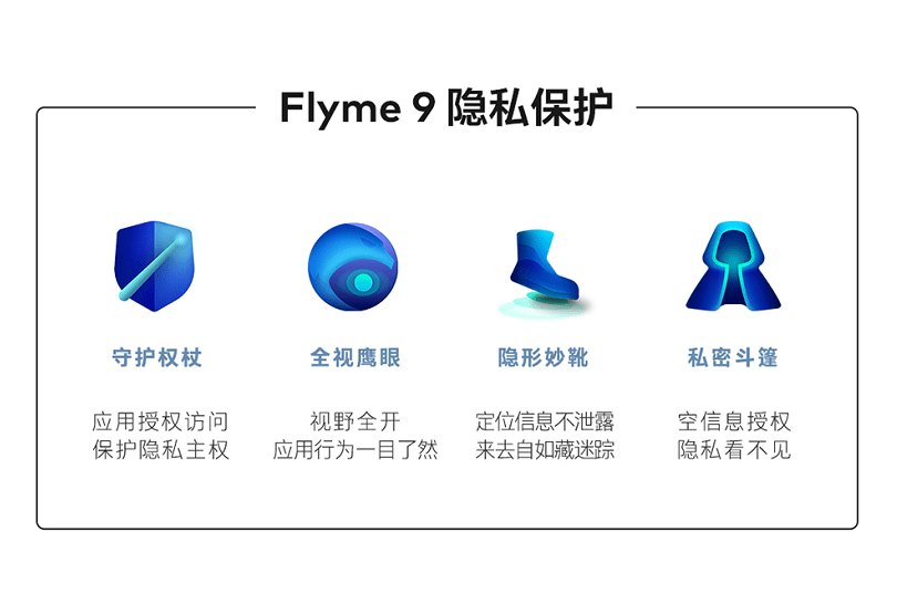 手机防火墙软件 手机防火墙软件：保护您的隐私和数据安全