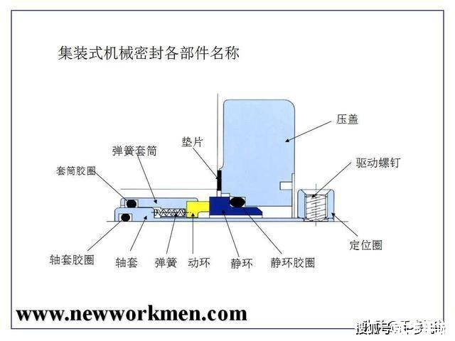 toome怎么安装 Toome 的安装步骤详解