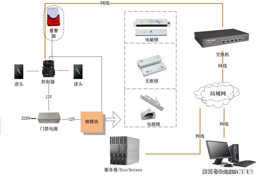 知位定位怎么安装 知位定位系统的安装步骤详解