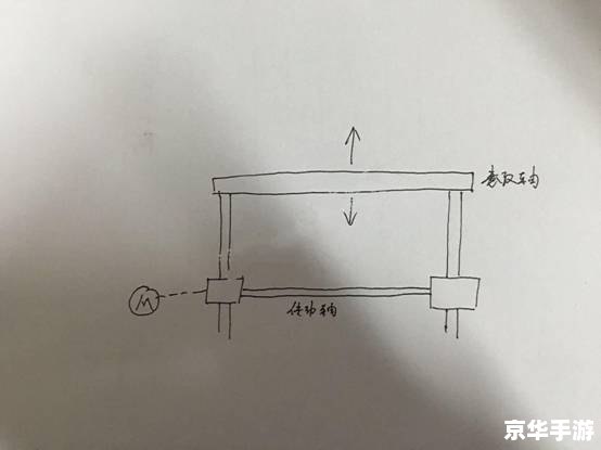 知位定位怎么安装 知位定位系统的安装步骤详解