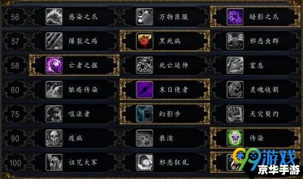 魔兽世界DK天赋详解