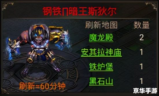 【虚空之气息】游戏分析