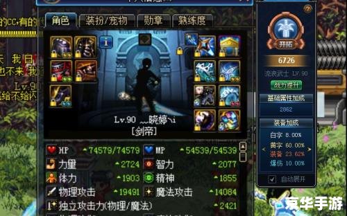 DNF白虎称号悉数登场：勇者之战的荣耀与力量
