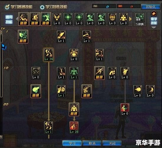 dnf散打怎么加点 DNF散打加点攻略