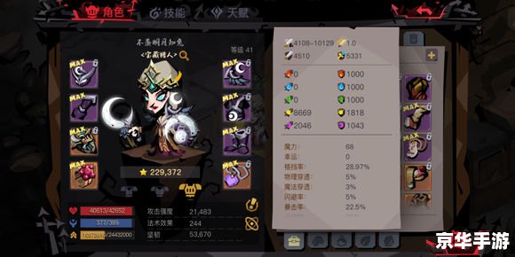 【贪婪洞窟2密令】游戏分析及探秘