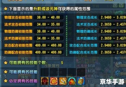QQ三国元神升阶全解析