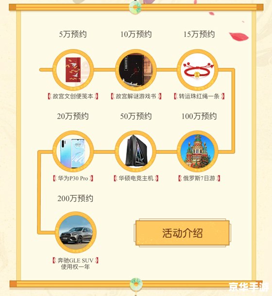 【鹿鼎记科举答题器】游戏解析与探讨