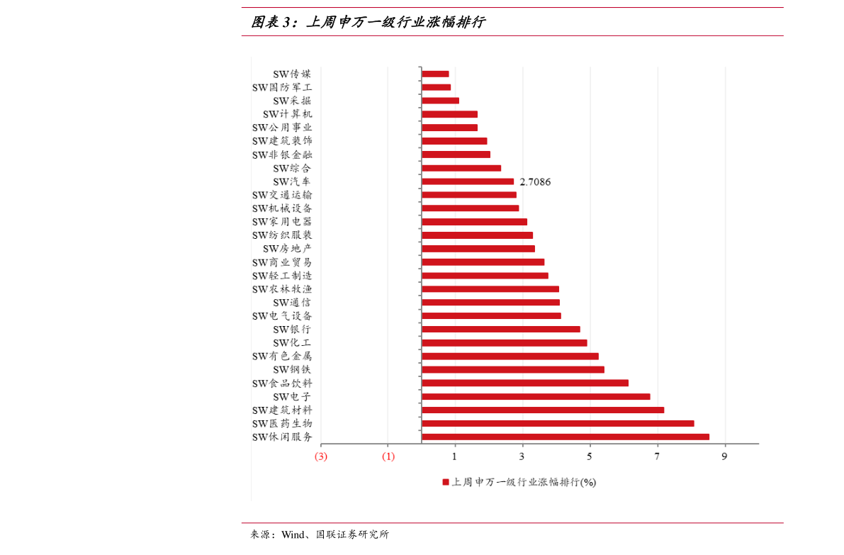 梦幻西游跑商价格表2013——掌握市场动态，成就商业帝国