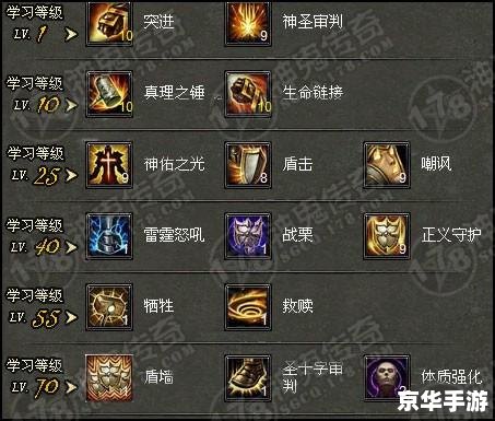 神鬼传奇刺客技能加点攻略