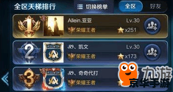 【王者荣耀特殊符号名字】—— 探索与战斗的终极体验