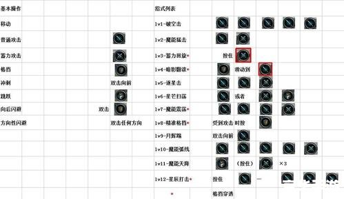 英雄大作战出招表——游戏技巧与策略全解析