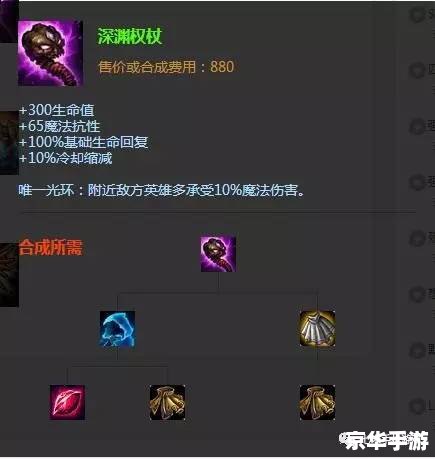 建议：《英雄联盟大发明家出装攻略：标签下的必备指南》