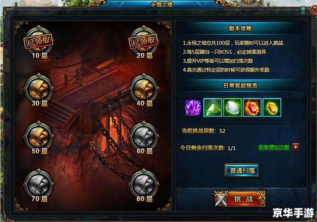 【永恒之塔剑星双持】游戏分析