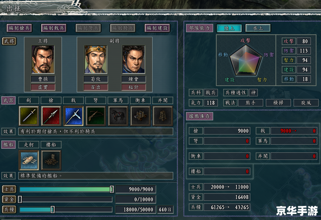【三国志11】游戏分析