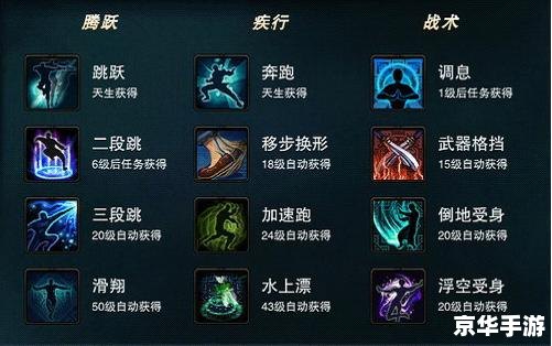 【笑傲江湖ol新手礼包】悉数登场：新手福利悉数解析