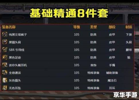 【武林外传腾讯特权卡】游戏内容及分析