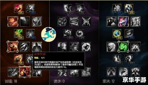 建议：《LOL胜点系统解析与上分攻略》