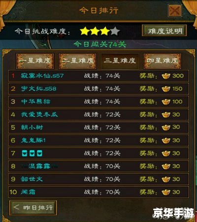 华容道横刀立马解法——经典游戏的智慧与挑战