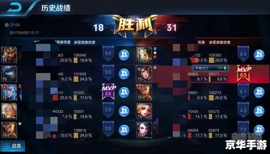 问道刷战绩攻略——提升战力，轻松胜敌
