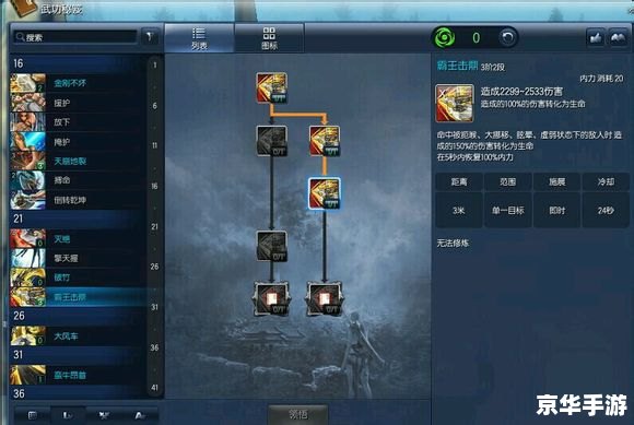剑灵力士副本加点攻略