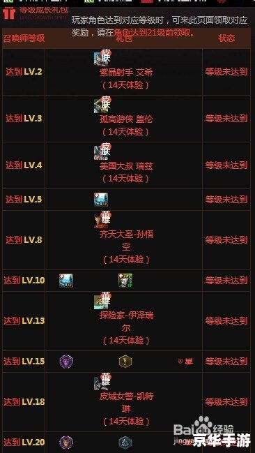 建议：《LOL新手礼包领取全攻略》