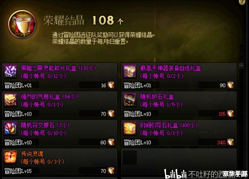 dnf怎么开商店 DNF如何开启商店：全面解析与实战指南