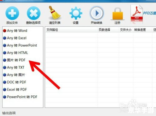 文件格式转换器的全面指南