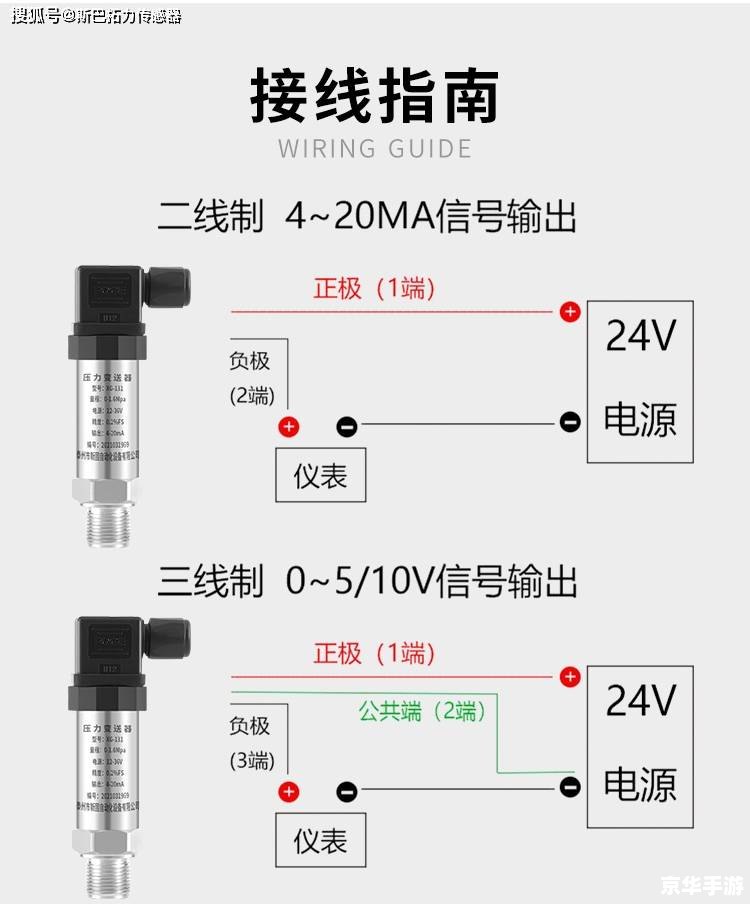 磁力怎么用工具 磁力工具的使用方法与注意事项
