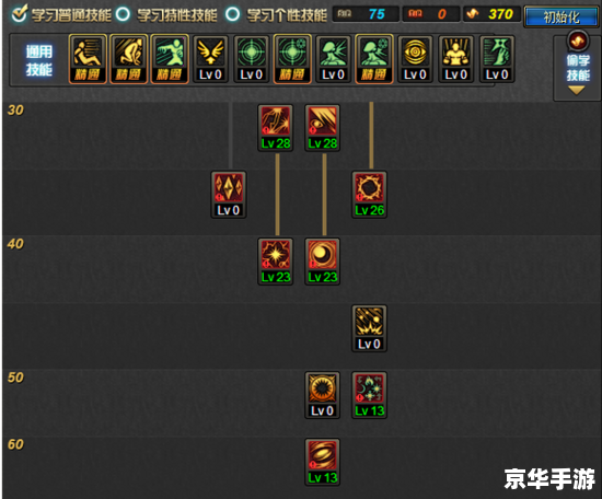 DNF元素爆破师刷图实战策略与技巧