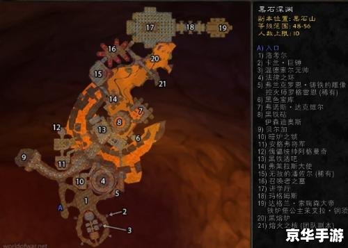 黑石深渊钥匙：解锁深渊之谜