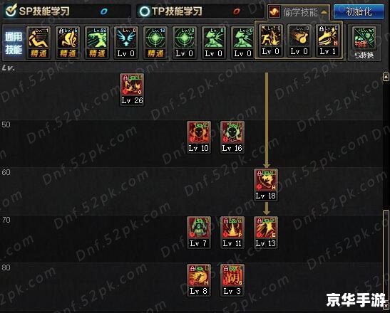 男散打觉醒叫什么 男散打觉醒——探讨其技能与特点